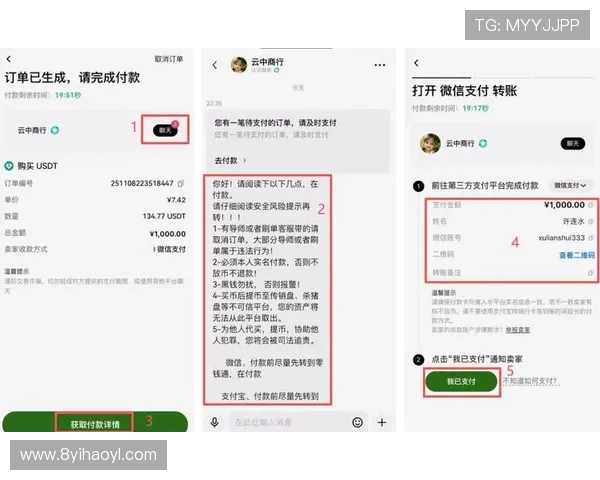 全面解析USDT币的获取方式与途径
